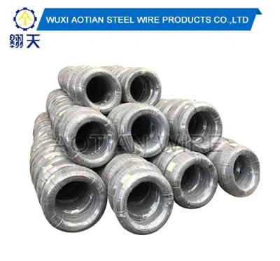 SAE1008/SAE1006.